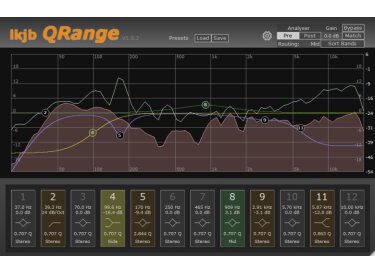 lkjb Plugins QRange