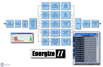 Friday's Freeware : Energize II