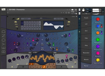 Barcode Industries Beyond - Provenance