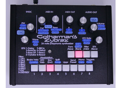 Gotharman's Zybraz