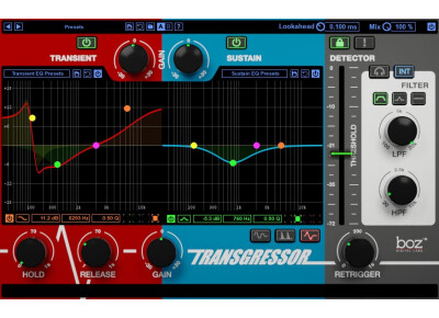 Boz Digital Labs Transgressor 2