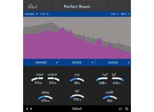 Denise Audio Perfect Room