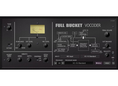 Full Bucket Music Vocoder