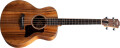 Une nouvelle basse GS Mini chez Taylor