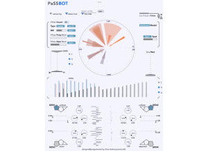 sonicLAB PaSSBot