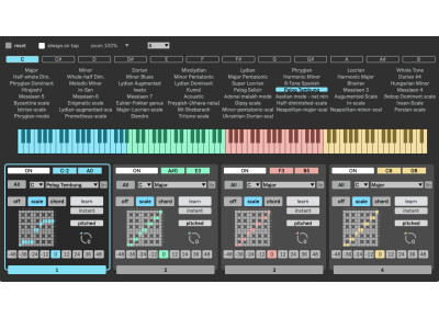Soundmanufacture Scale-O-Mat 4