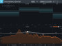 Le Tonal Balance Control 2 d’iZotope en plug-in séparé