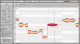 Celemony met à jour Melodyne à la version 5
