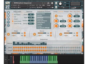 Strezov Sampling MINImalism