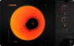 Output lance la distorsion logicielle Thermal