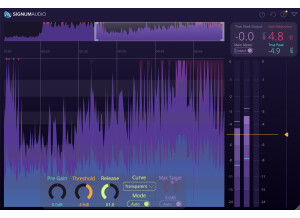 Signum Audio Bute Limiter 2