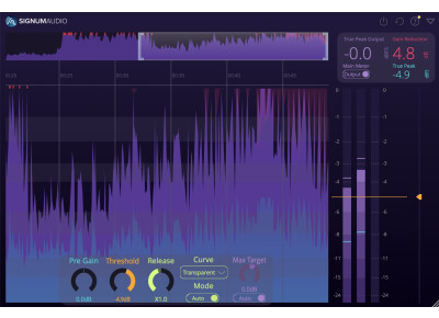 Signum Audio Bute Limiter 2