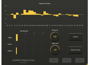 Hornet Plugins MasterTool