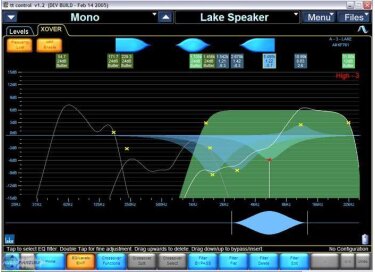 Lake Technology Limited LP48