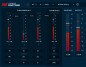 Leapwing Audio lance le générateur subharmonique RootOne
