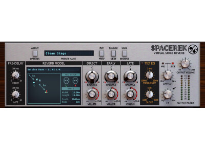 D16 Group Spacerek