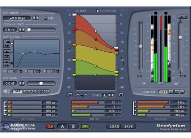 Elemental Audio Systems Neodynium