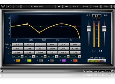 Waves Renaissance Equalizer