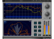 Waves PAZ Analyzer