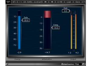 Waves Renaissance Vox