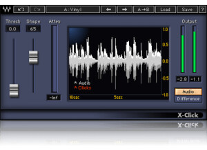 Waves X-Click