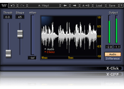 Waves X-Click