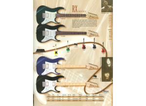 Ibanez RX40