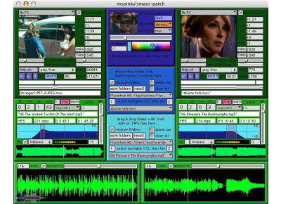Ms Pinky Maxi Patch v3.5