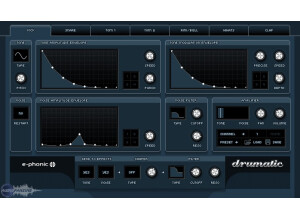 E-Phonic Drumatic 3 [Freeware]