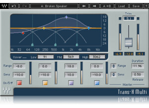 Waves Trans-X