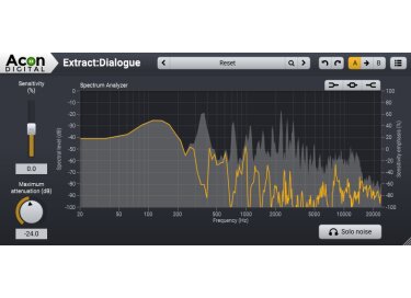 Acon Digital Media Extract:Dialogue