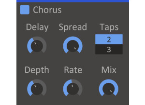 kiloHearts Chorus