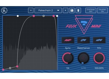 Caelum Audio Flux Mini