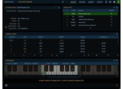 Odd Sound MTS-ESP Suite