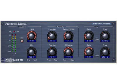 Princeton Digital 2016 Stereo Room