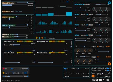 sonicLAB Cosmosƒ M31