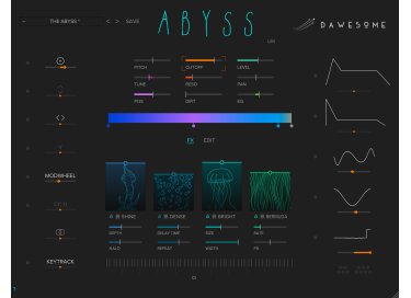Dawesome Abyss