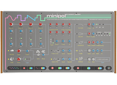 Karanyi Sounds Minipol