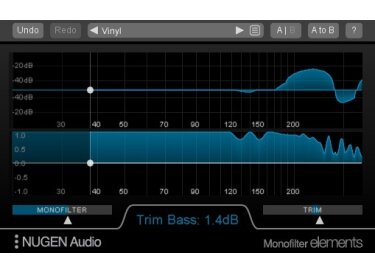Nugen Audio Monofilter Elements