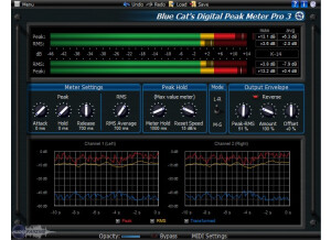 Blue Cat Audio Blue Cat's Digital Peak Meter Pro
