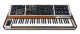 Un synthé Memorymoog à gagner