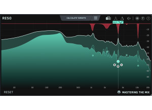 Mastering The Mix Reso