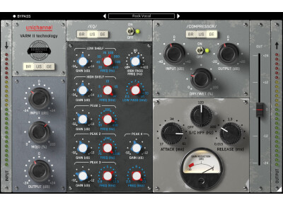 United Plugins UniChannel by Soundevice Digital
