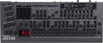 Roland's Boutique Series available
