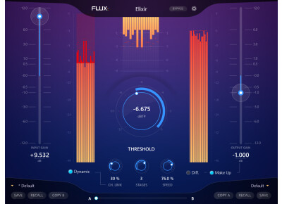 Flux :: Elixir Essential
