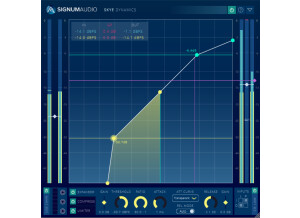 Signum Audio SKYE Dynamics