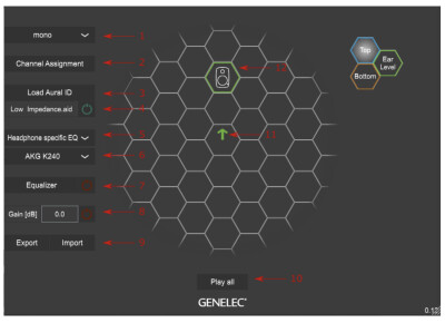 Genelec Aural ID