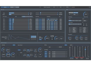 Digital Brain Instruments Spacelab