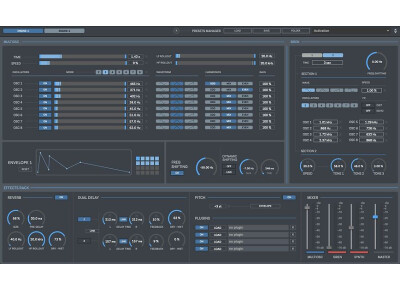 Digital Brain Instruments Spacelab