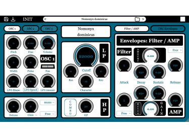 D1rtyduck Nomonyx Dominicus